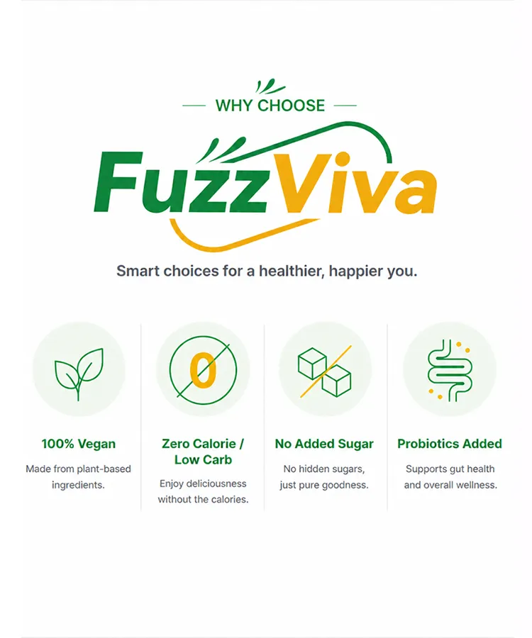 Fuzzviva quality and innovation